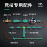 川澤高端競技線組套裝綁好成品主線組 5.4米【3.0號2卷+4.0號2卷】 曬單實拍圖