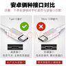 掌之友5V2A充電頭Type-C套裝適用蘋果15華為P50/Mate40/30榮耀60pro小米12USB安卓手機(jī)充電寶適配器 曬單實(shí)拍圖