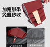 左都（ZUODU）全自動(dòng)科技感雨傘小暴雨專用加大加厚加固男士大號(hào)抗風(fēng)米車載折疊 曬單實(shí)拍圖