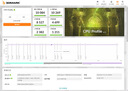 AMD 銳龍7 9800X3D游戲處理器8核16線程104MB游戲緩存加速頻率至高5.2GHz盒裝CPU暢玩CSGO 千幀電競 曬單實拍圖