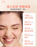 雅漾（Avene）舒泉調(diào)理噴霧300ML 舒緩定妝補水保濕 爽膚水化妝水護膚大噴禮物 曬單實拍圖