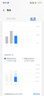 vivo S30 Pro mini 6.31 英寸多彩小直屏 行業(yè)首發(fā)希區(qū)柯克變焦實(shí)況  6500mAh小屏續(xù)航戰(zhàn)神手機(jī) 國(guó)補(bǔ) 薄荷青 16GB+512GB 一年碎屏保 曬單實(shí)拍圖