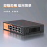 keepLINKKP-9000-16T-AC 百兆16口交換機企業(yè)級家用宿舍安防監控網(wǎng)絡(luò )分線(xiàn)器分流器交換器 曬單實(shí)拍圖