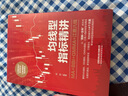均線型指標精講：MA+BBI+GMMA+江恩八線 曬單實拍圖