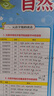 學(xué)而思  小學(xué)數(shù)學(xué)畫圖法 3分鐘秒解應(yīng)用題  小學(xué)通用 數(shù)學(xué)思維訓(xùn)練  一二三四五六年級計算應(yīng)用數(shù)學(xué)提升-WX 小學(xué)數(shù)學(xué)畫圖法 3分鐘秒解應(yīng)用題 曬單實(shí)拍圖