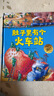 苗苗同款套裝 當(dāng)當(dāng) 德國(guó)精選科學(xué)圖畫書系列全4冊(cè) 肚子里有個(gè)火車站+牙齒大街的新鮮事+皮膚國(guó)的大麻煩+大腦里的快遞站 大開本新版 30周年升級(jí)版大禮盒裝 經(jīng)典繪本 入選小學(xué)推薦閱讀書目 肚子里有個(gè)火車 曬單實(shí)拍圖