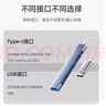 LNDACKE拓展塢usb2.0分線器電腦多口筆記本typec多插口hub集延長線外接u盤轉(zhuǎn)換器usb一拖四口 USB一拖四口USB集線拓展塢 曬單實(shí)拍圖