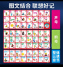 拼音掛圖有聲幼小銜接小學(xué)一年級(jí)漢語(yǔ)拼音拼讀訓(xùn)練字母表幼兒兒童聲母韻母整體認(rèn)讀音節(jié)表帶圖畫拼音讀物點(diǎn)讀器益智玩具 曬單實(shí)拍圖