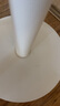 Maxdi空氣循環(huán)扇大風(fēng)量搖頭電風(fēng)扇家用臺式落地扇節能小風(fēng)扇 【熱銷(xiāo)】基礎機械款 曬單實(shí)拍圖