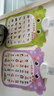 嬰幼兒有聲早教掛圖玩具6至12個(gè)月識(shí)字漢語(yǔ)拼音數(shù)字1-3歲看圖識(shí)物 3張【人物+動(dòng)物+果蔬】 曬單實(shí)拍圖