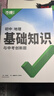 2025新版萬(wàn)唯大小卷七年級(jí)下冊(cè)【地理人教版】RJ初一課本期中期末模擬復(fù)習(xí)小升初寒假銜接 曬單實(shí)拍圖