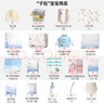 十月結(jié)晶待產(chǎn)包【升級(jí)52件】春夏入院全套母子組合孕婦產(chǎn)后月子待產(chǎn)護(hù)理用 【母包+子包】 曬單實(shí)拍圖