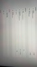 AOCPAD【超500萬+人種草】全新32英寸顯示器32英寸電腦顯示器2K240hz辦公設(shè)計電競游戲顯示屏2K165HZ屏幕 32英寸【2K240Hz】至尊旗艦 直黑 曬單實拍圖