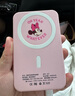 迪士尼（DISNEY）【3C認(rèn)證】卡通Magsafe磁吸充電寶10000毫安無線快充移動(dòng)電源適用蘋果16/15/14/13/12 草莓熊 曬單實(shí)拍圖