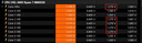 AMD【24期免息】7500F/7800X3D/9600X/9700X/9900X/9950X3D/9800X3D 7代9代 中文盒裝 全新散片處理器 R7 9800X3D散片 曬單實拍圖