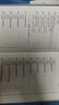 國醫大師鄒燕勤中醫腎病臨床求真（第2版） 2024年6月參考書(shū) 曬單實(shí)拍圖