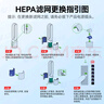 萬創(chuàng) 適用于dyson戴森空氣凈化器濾芯濾網(wǎng)TP/HP06/09/10/PH02/04復合型HEPA活性炭濾芯套裝 曬單實拍圖