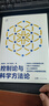 【自營(yíng)正版】控制論與科學(xué)方法論金觀濤華國(guó)凡著 我從達(dá)爾文那里學(xué)到的投資知識(shí) 我跟達(dá)爾文學(xué)到的投資知識(shí) 賺錢(qián)之道 賺錢(qián)有道 正版書(shū)籍 【官方正版】控制論與科學(xué)方法論自營(yíng) 曬單實(shí)拍圖