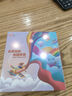 小天才酷蓋【頂配微信版】5G全網(wǎng)通兒童智能電話手表可插卡防水定位視頻通話大內(nèi)存中小學(xué)生6-12歲男女學(xué)生 至尊雙攝-藍(lán)【微信抖音+128G支持下載+禁用】 曬單實拍圖