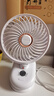Rtako【五葉循環(huán)超靜音-大風(fēng)力】小風(fēng)扇小型宿舍桌面車(chē)載電寶夾子辦公usb充電學(xué)生可夾床頭便攜超長(cháng)續航 【24H長(cháng)續航丨充插兩用】循環(huán)冷風(fēng)丨白色 曬單實(shí)拍圖