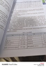 【新華書店 正版包郵】 得利滿水處理手冊(全2冊) 蘇伊士水務(wù)工程有限責(zé)任公司 9787122374363 化學(xué)工業(yè)出版社 圖書 曬單實拍圖