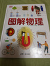 【DK系列任選】圖解物理數(shù)學(xué)圖解物理 兒童情緒管理 生命周期 化學(xué)百科 書籍正版第二次世界大戰(zhàn)百科 系列圖書正版保證 DK圖解物理 曬單實拍圖