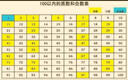 芬騰夏季薄款短袖純棉家居服大碼可愛(ài)睡衣全棉女款連衣睡裙 草綠 M 曬單實(shí)拍圖