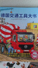 【新華書店旗艦店官網(wǎng)】德國交通工具大書 精裝硬殼書大開本1-6歲兒童交通工具認知書各種各樣的交通工具繪本你認識這些車嗎 幼兒園寶寶早教 曬單實拍圖