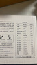 摩可多【官方直售店】6t小黑條咖啡氧塑新款益生菌固體飲料 【店長(zhǎng)推薦】氧塑6t小黑條三盒 曬單實(shí)拍圖