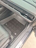 勝馬適用于本田CR-V 思域 型格 英仕派 十一代雅閣 全包TPE汽車腳墊 【高端防滑】TPE腳墊+黑色寶莉格 雅閣十一代（汽油版） 【23-25款】 曬單實(shí)拍圖