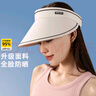 俞兆林（YUZHAOLIN）遮陽(yáng)帽子女夏季防曬帽太陽(yáng)帽空頂帽戶(hù)外防紫外線(xiàn)女士空頂帽 曬單實(shí)拍圖