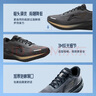 李寧吾躍3.0 v2休閑慢跑鞋男2025新款時(shí)尚簡(jiǎn)約百搭低幫運(yùn)動(dòng)鞋ARSV111 曬單實(shí)拍圖
