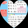 漢語(yǔ)拼音字母表掛圖幼小銜接學(xué)前800字幼兒園暑假作業(yè)聲母韻母訓練10以?xún)确纸馀c組成乘法除法口決可折雙面寶寶睡前故事兒童繪畫(huà)本翻翻書(shū) 漢語(yǔ)拼音卡片 幼小銜接 曬單實(shí)拍圖