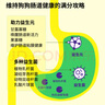瘋狂小狗中大型犬狗糧成幼犬40斤裝寵物柯基邊牧金毛拉布拉多雞肉燕麥20kg 曬單實(shí)拍圖