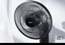 美的（Midea）壁扇 掛壁電風(fēng)扇家用七葉遙控風(fēng)扇食堂餐廳商用電扇搖頭工業(yè)壁掛式工程扇 FWA35WAR 曬單實拍圖