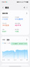 三星（SAMSUNG）Watch7 智能手表/藍(lán)牙通話/運(yùn)動(dòng)電話/懸浮表盤/雙頻GPS定位 二手手表 Watch7 44mm 幻羽銀 準(zhǔn)新 曬單實(shí)拍圖