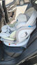 路途樂(lè)（lutule）兒童安全座椅汽車用嬰兒車載0-4-12歲360旋轉(zhuǎn)iSize 樂(lè)智棕野綠 曬單實(shí)拍圖