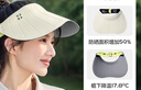 kocotreeKK樹小芭蕉親子防曬帽女遮陽(yáng)帽夏季空頂大帽檐太陽(yáng)帽防紫外線成人 滄浪米 L：建議頭圍52-60cm，6歲-成人 曬單實(shí)拍圖