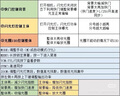 神牛v860三代閃光燈相機(jī)機(jī)頂閃光燈引閃器高速同步補(bǔ)光燈外拍燈相機(jī)熱靴燈自動測光戶外便攜外拍燈 方形燈頭V860III閃光燈 富士版 曬單實拍圖