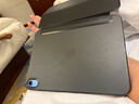 【二手95新】Apple iPad二手蘋果平板電腦2017-22款Pro Air mini二手平板 22款ipad10代-256g(10.9寸） 曬單實(shí)拍圖
