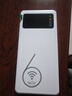 小億【新疆西藏云南可用】隨身wifi5g無限流量2025款移動(dòng)wifl充電寶二合一無限流量全國(guó)通用 5Ghz【新疆西藏云南專用】提速8999 曬單實(shí)拍圖