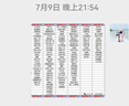 東芝（TOSHIBA）迷你電飯煲營養(yǎng)發(fā)芽米家用電飯鍋2-3人 IH立體加熱多功能2升迷你電飯鍋雙預(yù)約 RC-7HSC 曬單實拍圖