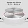 米家小米知吾煮湯鍋 26cm大口徑 食品級(jí)不粘涂層易清洗 煎煮燉火鍋多功能 電磁爐可用（不含電磁爐） 曬單實(shí)拍圖