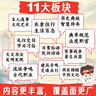 2025秋新版江蘇專用 學(xué)霸提優(yōu)大試卷五年級上冊語文人教數(shù)學(xué)蘇教英語譯林套裝3冊JSYL5上 曬單實拍圖