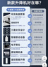 竹者隱藏嵌入式投影儀電動吊架 D300行程1米 家用內(nèi)嵌吊頂自動升降支架投影儀通用電動吊架 曬單實拍圖