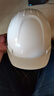 霍尼韋爾（Honeywell）安全帽 H99S 純ABS材質(zhì)工地建筑頭盔高級領(lǐng)導(dǎo)監(jiān)理防砸抗沖擊 白色透氣1頂 曬單實(shí)拍圖