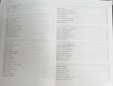 英語四級(jí)作文 備考2025年12月 華研外語 大學(xué)英語4級(jí)寫作范文100篇專項(xiàng)訓(xùn)練 新題型2025.6 曬單實(shí)拍圖