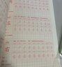 六品堂一年級小學(xué)生練字帖鉛筆字帖楷書描紅本同步上冊下冊兒童人教版全套生字硬筆課本同步語文 曬單實拍圖