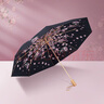 雪堡Vonlilienfeld費(fèi)樂(lè)德雙層防紫外線防曬晴雨遮陽(yáng)傘16骨折疊櫻花傘 8骨雙層傘-晚夜海棠 曬單實(shí)拍圖