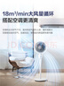 艾美特（AIRMATE）【小暴風(fēng)】空氣循環(huán)扇大風(fēng)量搖頭電風(fēng)扇家用臺(tái)式落地扇升級(jí)加高換氣輕音柔風(fēng)小風(fēng)扇 FA18-X115 曬單實(shí)拍圖